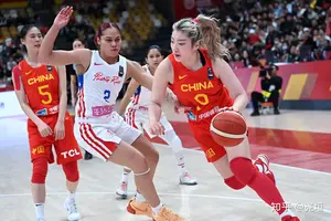 标题：女性篮球运动员如何在比赛中体现责任感：策略、方法与实践经验